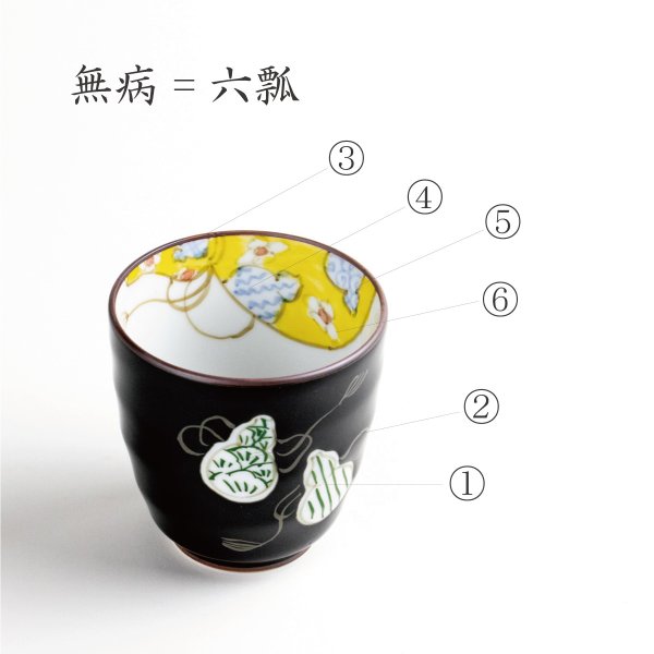 画像5: 六瓢色彩(緑) 湯呑 (5)