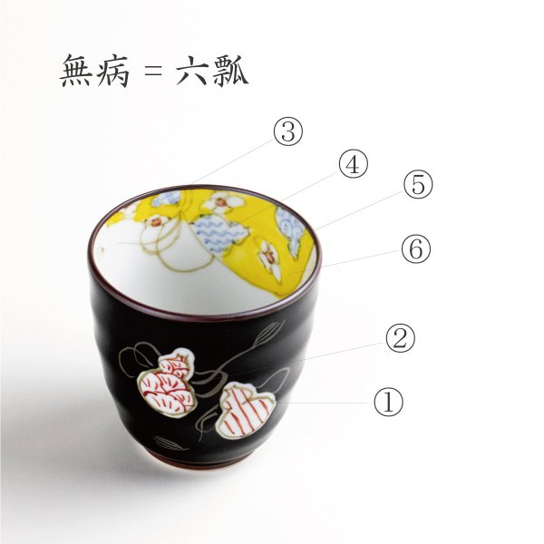 画像5: 【名入れ・名前入り】六瓢色彩（赤） 湯呑 (5)